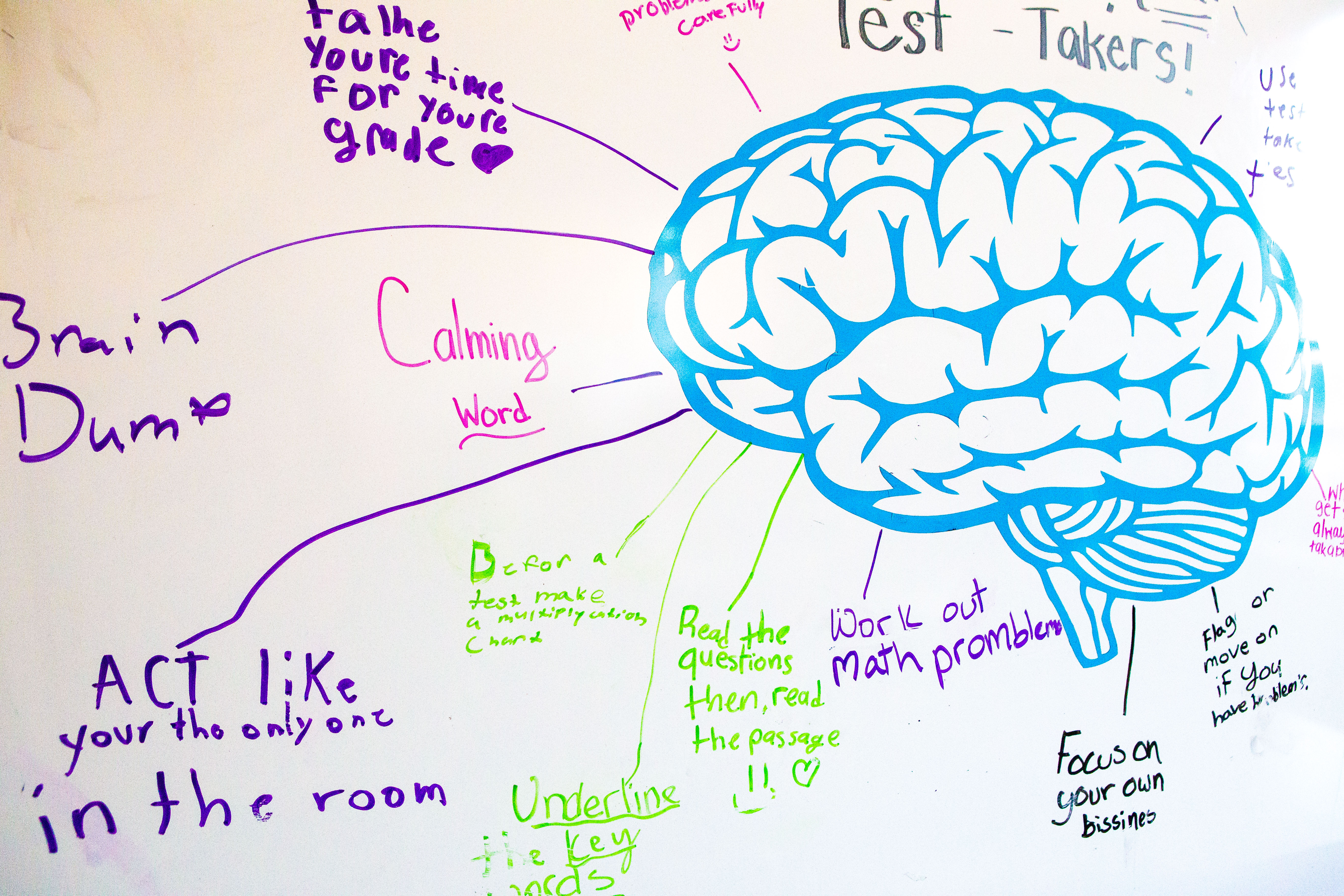 Mind Your Business – eduChalkboard