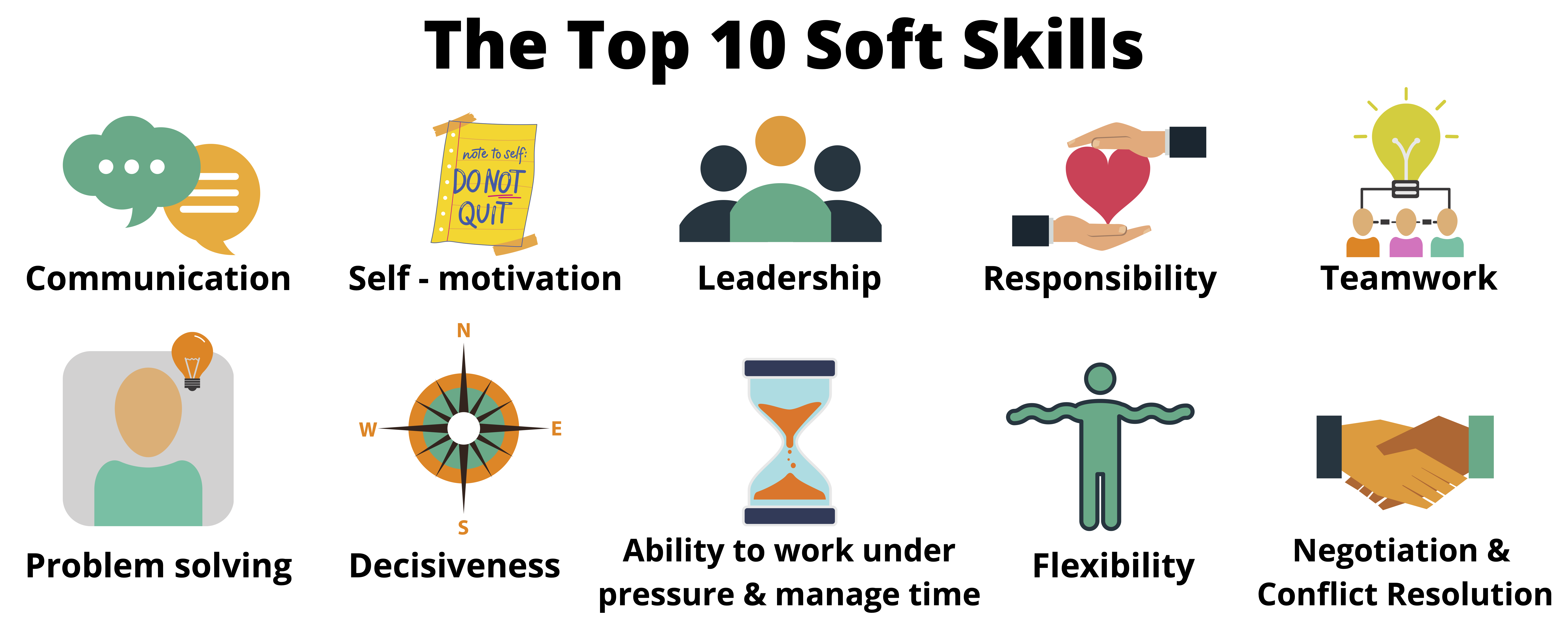 the-top-10-soft-skills